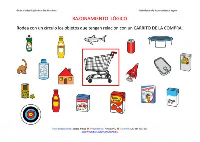 CATEGORIZAR CARRITO DE LA COMPRA