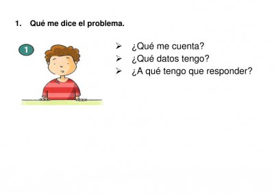 Instrucciones para aprender a resolver problemas