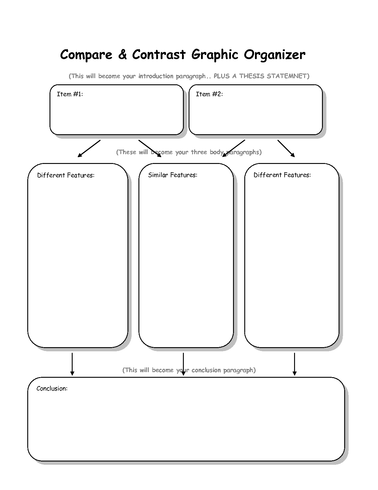 compare and contrast essay graphic organizer