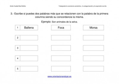 Conciencia semántica, categorización y escritura creativa 1 (2)