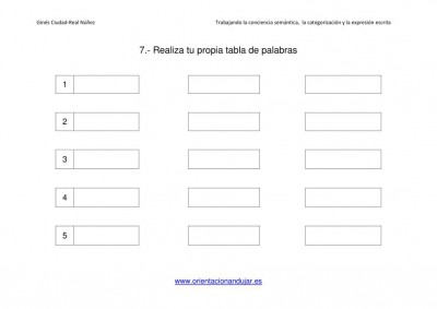 Conciencia semántica, categorización y escritura creativa 1 (6)