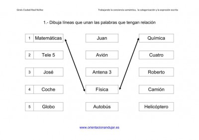 conciencia semántica_categorizacion  y expresion escrita con orientacion andujar imagen1