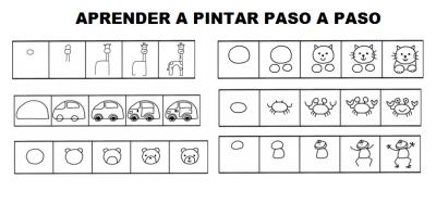 Como dibujar Paso a Paso - Rincon Dibujos  Aprender a dibujar, Trucos para  dibujar, Dibujo paso a paso