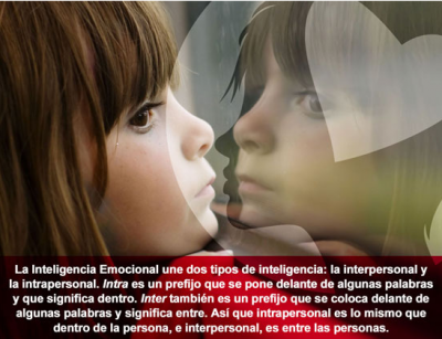 INTELIGENCIA INTRAPERSONAL-INTERPERSONAL EMOCIONAL