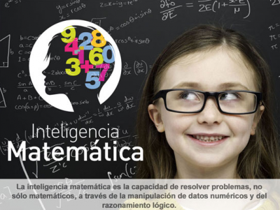 INTELIGENCIA MATEMATICA