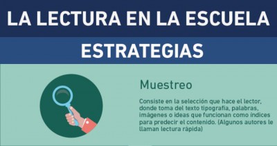 la lectura en la escuala estrategias