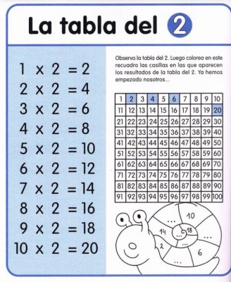 Cuaderno tablas de multiplicar (3)