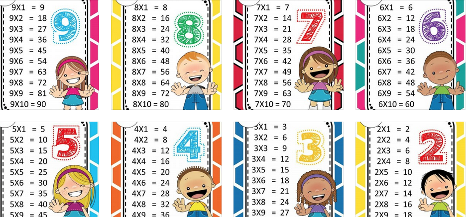 Las Tablas De Multiplicar Listas Para Imprimir Orientacion Andujar