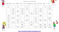 contar numeros Nuevas fichas para trabajar la competencia matemática en la que nuestros alumnos deben completar los huecos con los números correspondientes. Del 1 al 100. DESCARGATE LAS FICHAS EN […]