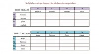 Una nueva colaboración de Antonio Ciudad-Real, para empezar el puente, que por lo menos tenemos en Andújar. Esta actividad combina la atención con la escritura creativa, primero nuestros alumnos deben […]