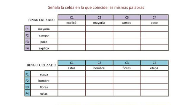 Una nueva colaboración de Antonio Ciudad-Real, para empezar el puente, que por lo menos tenemos en Andújar. Esta actividad combina la atención con la escritura creativa, primero nuestros alumnos deben […]