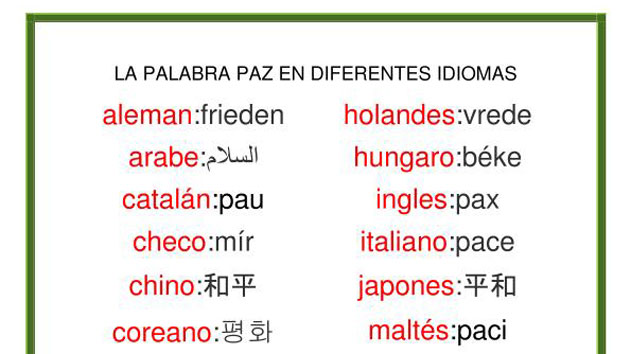 Fichas para trabajar la atención en diferentes idiomas. Los alumnos deben de reconocer palabras iguales a un modelo dado. Dejamos las actividades en formato word para que vosotros hagáis vuestras […]