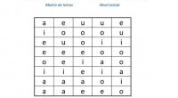 Nuevas matrices para trabajar la atención y el reconocimiento de letras, en este caso comenzamos con las vocales y seguiremos añadiendo letras, siguiendo el método de aprindizaje de la lectoescritura […]