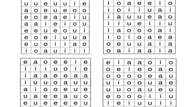 Nuevos materiales de atención, esta ocasión 5 colecciones de 100 fichas para trabajar la atecnión selectiva y sostenida. Tachando letras según un modelo dado. Comenzamos con el nivel inicial. Las […]