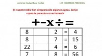 Nueva actividad para trabajar el razonamiento lógico y las operaciones básicas a través de unas divertidas fichas en las que se han eliminado los signos matemáticos de las fichas. El […]