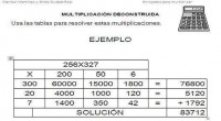 Nuevas fichas para trabajar la competencia matemática. Si algunos recordais nuestras multiplicaciones en enrejado, estas las hemos titulado multiplicaciones deconstruidas, en ellas el niños puede alcanzar de forma mas intuitiva […]