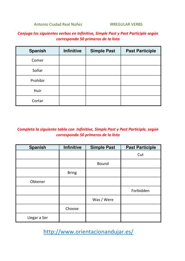 Verbos Irregulares Imagen 1 Orientación Andújar Recursos Educativos