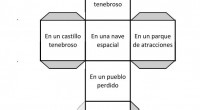 Siguiendo con nuestro empeño en proporcionar materiales para trabajar la escritura creativa y la creación de cuentos entre nuestros alumnos y siguiendo con el trabajo realizado en este blog inspirandonos […]