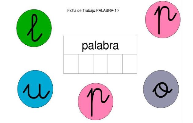 Nueva actividad para trabajar la lectoescritura y la conciencia fonológica, que hemos desarrolllado a partir de la idea de  FERNANDO CARVAJAL mediante esta divertida actividad que introducimos mediante una historia. […]