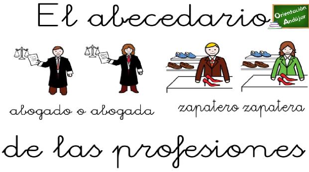 Os dejamos este nuevo video en que vamos a trabajar las profesiones de forma audiovisual. Esta ectividad es ideal tanto para trabajar el día del padre como la cooeducación en […]