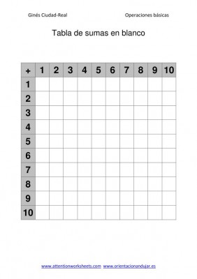 tabla de sumas en blanco
