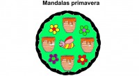 COLOREAR MANDALAS DE PRIMAVERA  con las nuevas fichas que desde Orientación Andújar hemos preparado, para trabajar ya que hemos entrado de lleno en la primavera,  y que mejor que animar […]