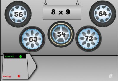 LAS TABLAS DE MULTIPLICAR