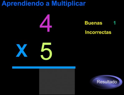 aprendemos a multiplicar