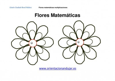 multiplicaciones primaria