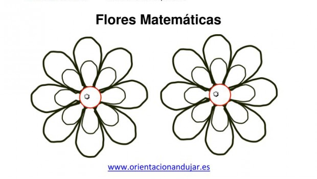 multiplicaciones primaria