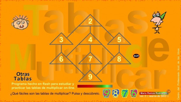 TABLAS DE MULTIPLICAR