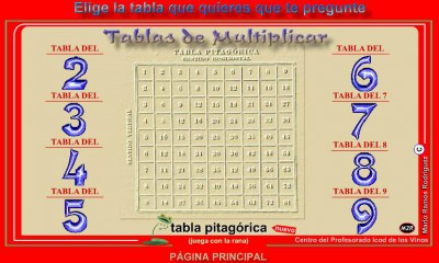 TABLAS DE MULTIPLICAR