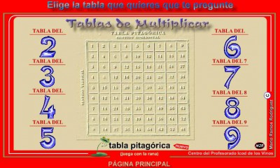 TABLAS DE MULTIPLICAR