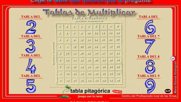 TABLAS DE MULTIPLICAR