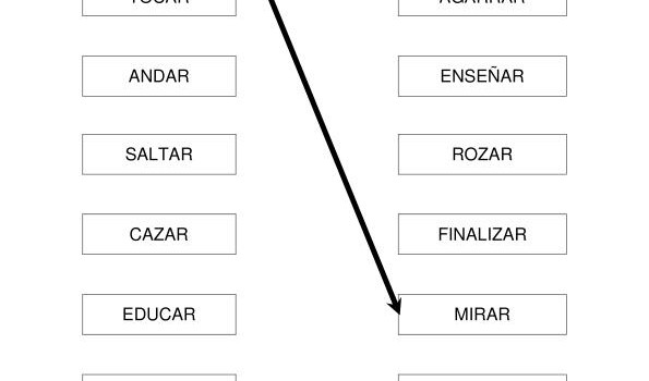 Conciencia semántica con sinónimos y antónimos (verbos) ORIENTACION ANDUJAR 1