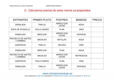 MENÚ DEL DÍA EN EL RESTAURANTE ANDUJAR ORIENTA imagenes_8.pdf