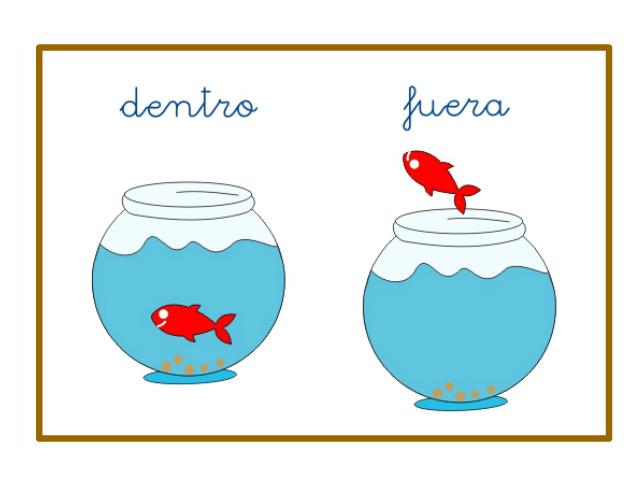 dentro fuera - Orientación Andújar - Recursos Educativos