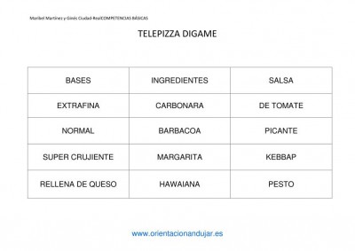 telepizza digae trabajmos las competencias básicas orientacion andujar