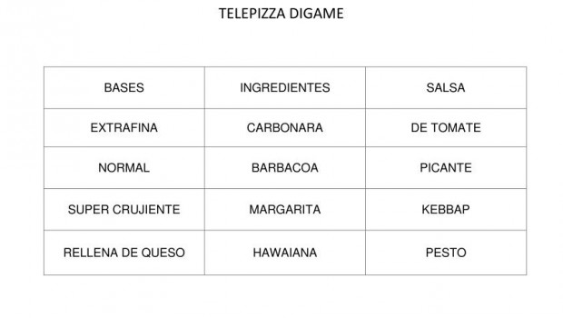 telepizza digae trabajmos las competencias básicas orientacion andujar