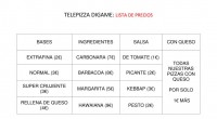 Divertida actividad para trabajar las competencias básicas con nuestos alumnos, hemos escogido las pizzas para utilizar un tema atractivo y cotidiano para nuestros alumnos.   Con la temetica de las […]