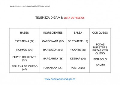 pizzas ingredientes orientacion anduajr