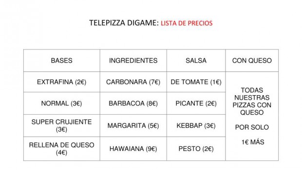 pizzas ingredientes orientacion anduajr