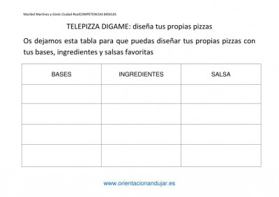 telepizza digae trabajmos las competencias básicas imagenes_3