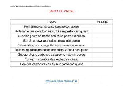 las pizzas de orientacion anduajr