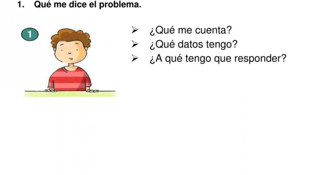 Entrenamiento en autoinstrucciones de problemas primaria