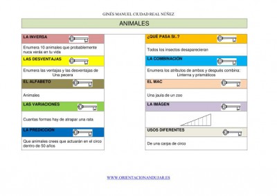 LLAVE DE PENSADORES PARA TRABAJAR UN TEMA animales IMAGEN 1