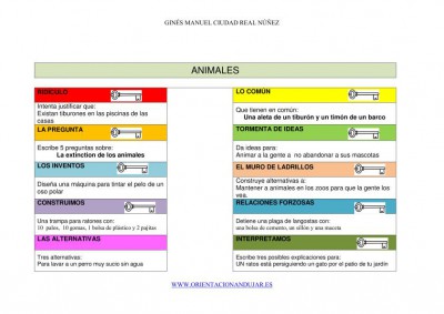 LLAVE DE PENSADORES PARA TRABAJAR UN TEMA animales IMAGEN 2