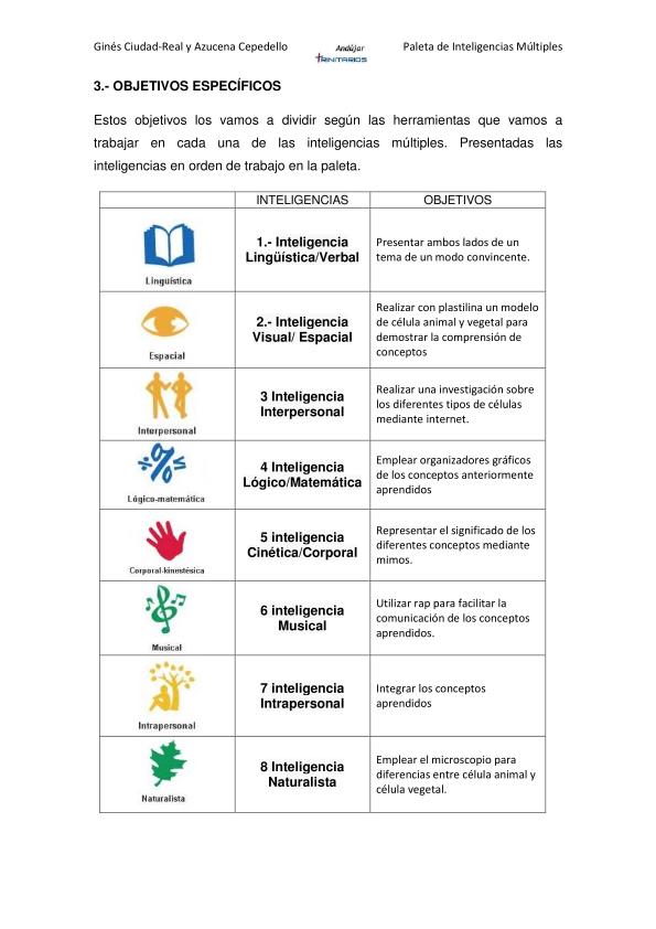 Paleta de inteligencias múltiples_02