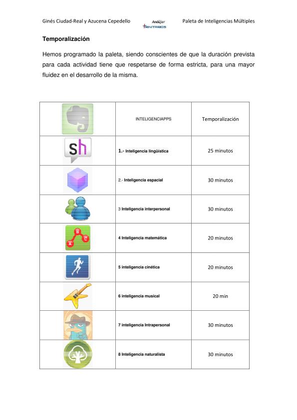 Paleta de inteligencias múltiples_06