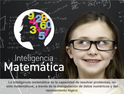 inteligencia_matematica